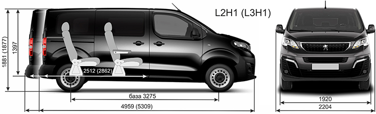 Габариты (габаритные размеры) Peugeot Expert Tour Transformer L2H1 L3H1