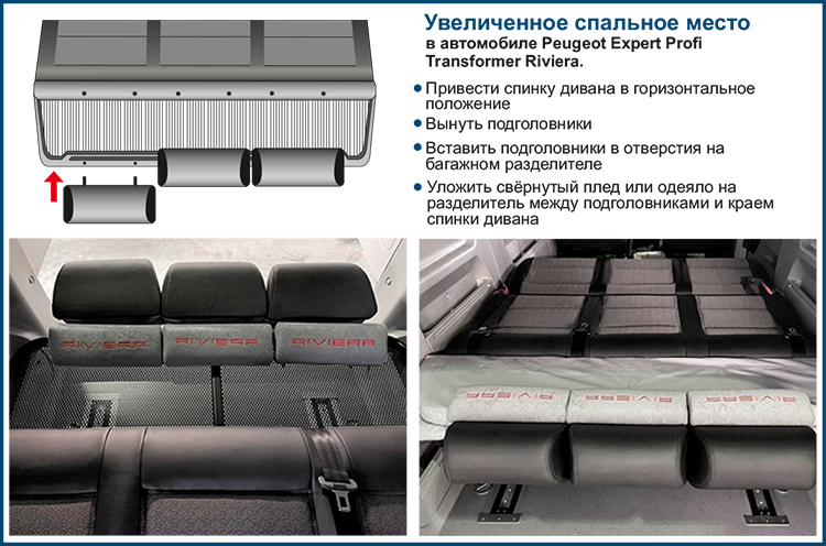 Большое спальное место в автомобиле (минивэне, микроатобусе) Peugeot Expert Profi Transformer Riviera